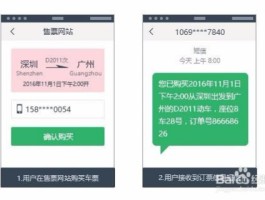 云短信平台官网入口网址是什么意思