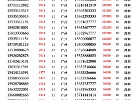 34个临时手机号是什么号码啊