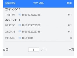 电信国外接收短信要钱吗