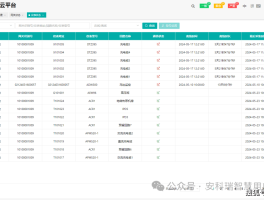 云短信平台在线接收信息怎么设置时间限制