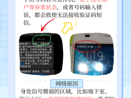 短信验证码使用过后还有风险吗怎么解除不了