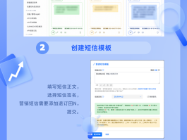 在线云短信接收网站有哪些平台可以看到