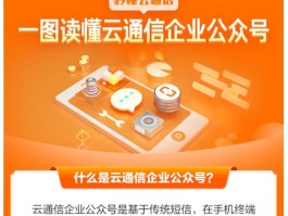 超级云短信获取手机号是真的吗安全吗知乎的简单介绍