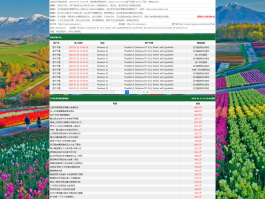 免费接收验证码平台大全软件有哪些下载的