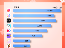 中国接码平台app哪个好一点的软件下载